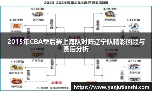 2015年CBA季后赛上海队对阵辽宁队精彩回顾与赛后分析